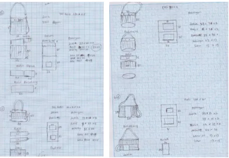 Gambar 3 Pola Desain Tas 
