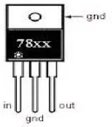 Gambar 2.1 Bentuk fisik IC Regulator