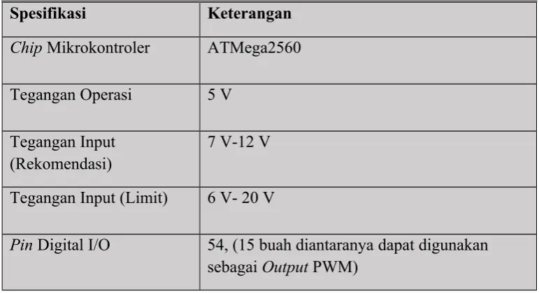 Tabel 2.2 Spesifikasi Board Arduino Mega2560