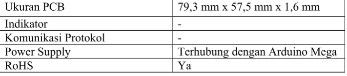 Tabel 2.3 spesifikasi dari LCD TFT