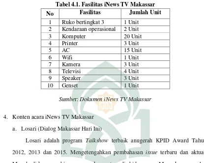Tabel 4.1. Fasilitas iNews TV Makassar 