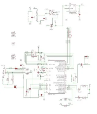 Gambar 2.8 Schematic Arduino Mega 2560 [15]. 