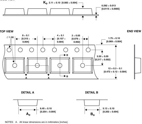 Figure 9. Package D Carrier Tape