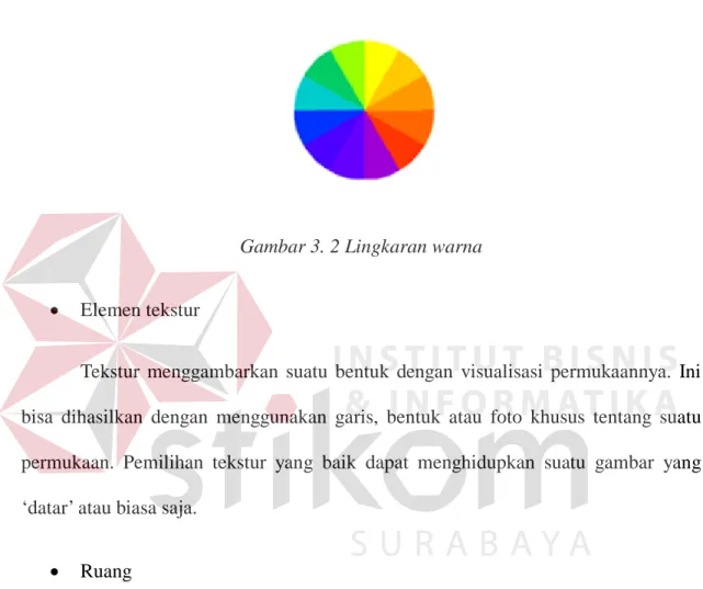 Gambar 3. 2 Lingkaran warna  •  Elemen tekstur 