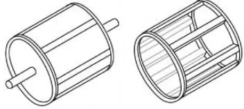 Gambar 2.4. (a) tipikal rotor sangkar, (b) motor induksi rotor sangkar.  