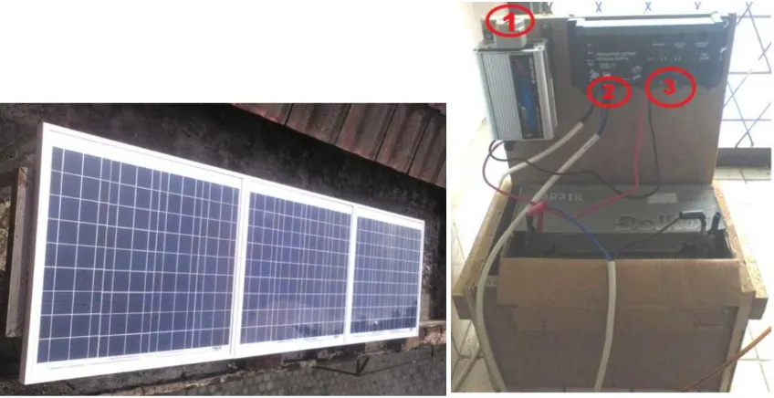 Gambar 10-1. Modul surya milik TEP yang dipasang di atap Gedung H dan komponen lainnya