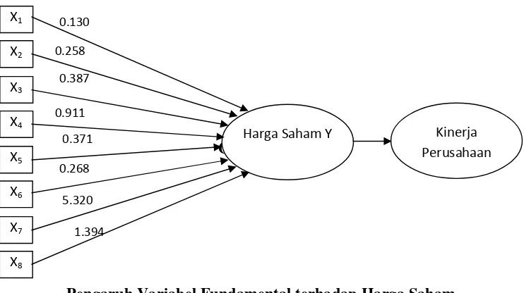 Gambar 6.1. 