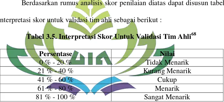 Tabel 3.5. Interpretasi Skor Untuk Validasi Tim Ahli68 