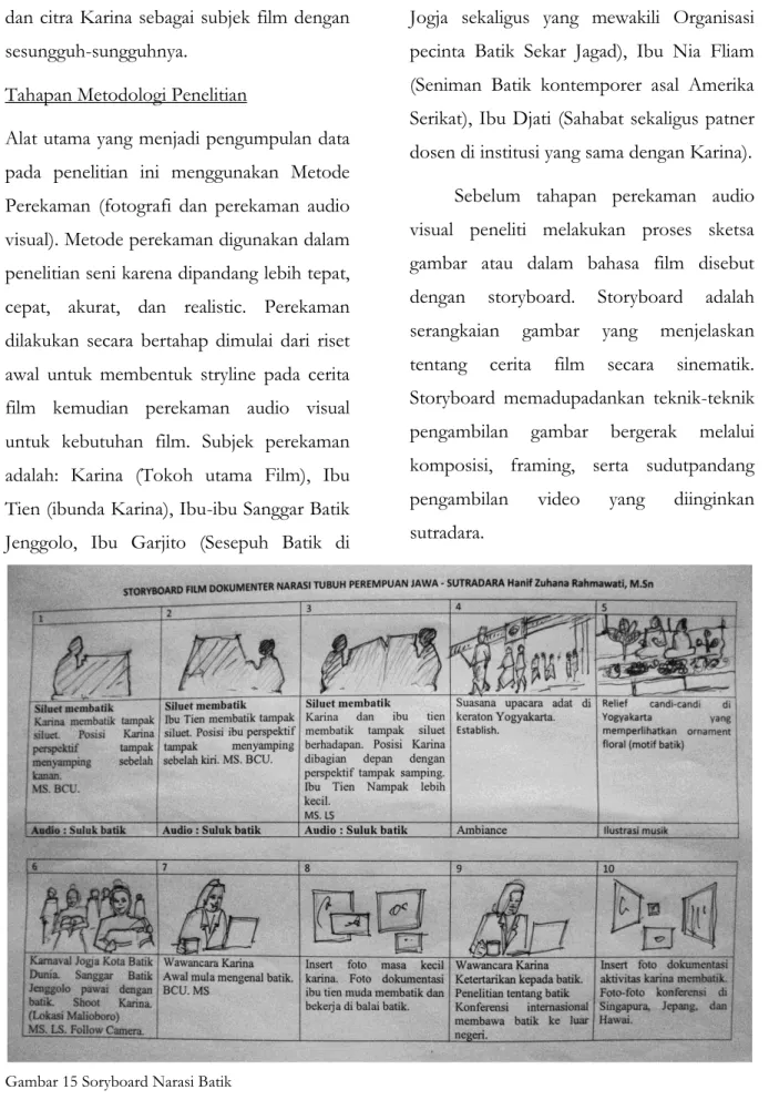 Gambar 15 Soryboard Narasi Batik