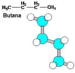 Gambar 6. Struktur kimia butana