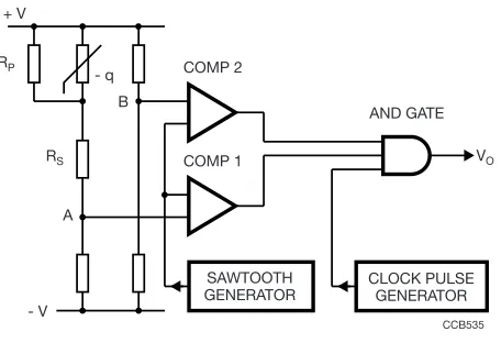 Fig. 14 Fig. 16 - Simple thermostat