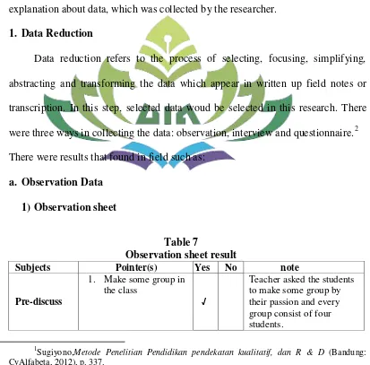 Table 7 Observation sheet result 