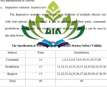 The Specification of Test for Imperative Sentence MasteryTable 2 before Validity