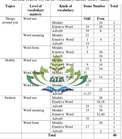 Table 5 The Blue Print of Try out for Vocabulary Mastery before Validity 