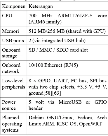 Tabel 1: Spesifikasi Raspberry Pi