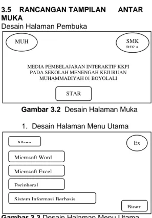 Gambar 3.4 Desain Halaman Microsoft Word  a.  Desain Halaman Microsoft Excel 2007 