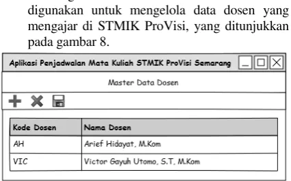 Gambar 8. Perancangan Form Master Data Dosen 