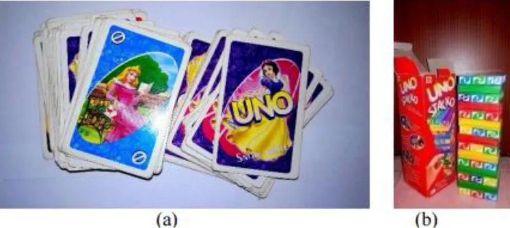 Gambar 1. Macam-macam UNO. (a) Uno card , dan (b) Uno Stacko (Asty,2016) 