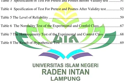 Table 3  Spesification of Test For Pretest and Posttes Before Validity test ...........