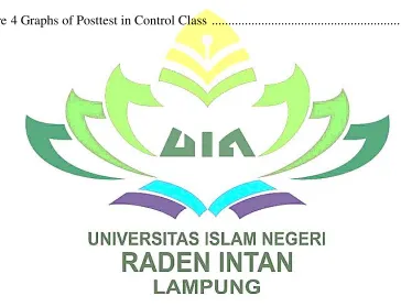 Figure 4 Graphs of Posttest in Control Class  ........................................................