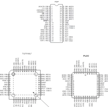 Figure 1.  Pinout ATmega8535