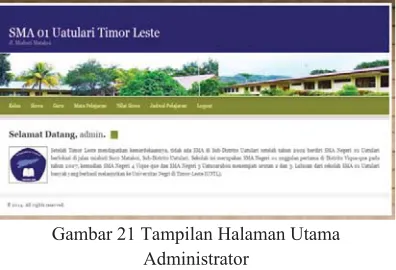 Gambar 18 Tampilan Halaman Data Pelajarangambar 21.