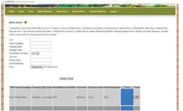 Gambar 22 Tampilan Halaman Data Kelas Admin