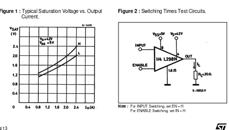 Figure 2 : Switching Times Test Circuits.