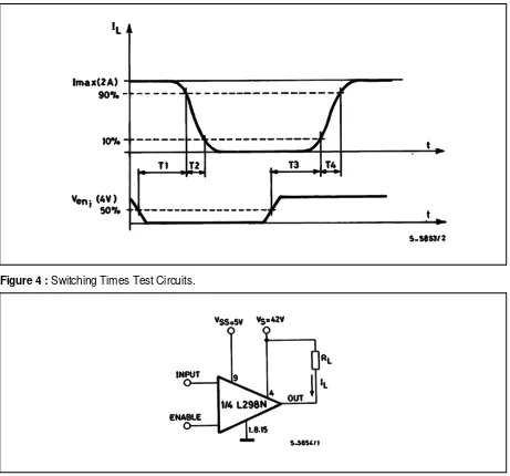 Figure 4 : Switching Times Test Circuits.