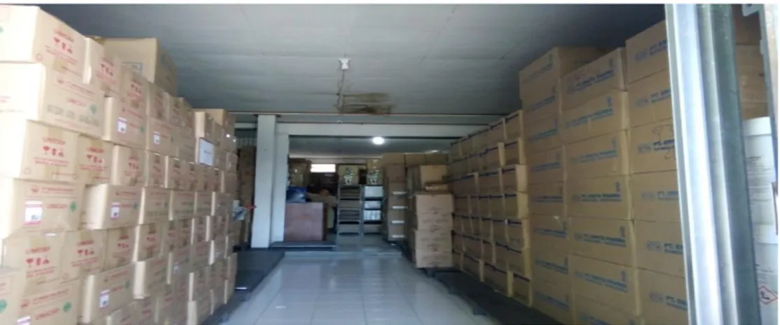 Gambar 6  : Kemudahan bergerakdi UPTD Gudang farmasi Kabupaten Ende 
