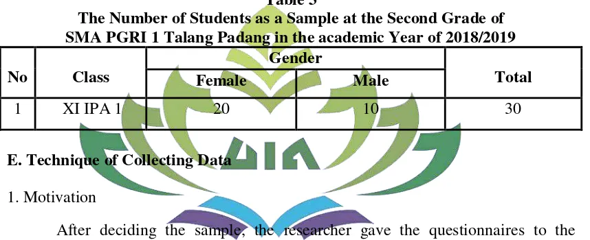 Table 3 The Number of Students as a Sample at the Second Grade of  