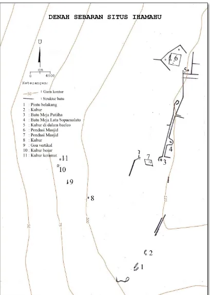 Gambar 9. Denah Sebaran Temuan di Situs Bukit Amaiha (Sumber: Dokumen Laporan Granucci Fund, 2015) 
