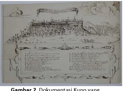 Gambar 2. Dokumentasi Kuno yang pertahanan tradisional di Maluku tahun menggambarkan salah satu pusat 1632 (Sumber: Roever.et.al, 2008) 