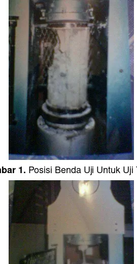 Gambar 1. Posisi Benda Uji Untuk Uji Tekan 