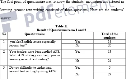 Table 11Result of Questionnaire no 1 and 2
