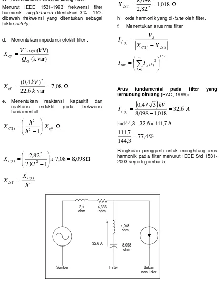 Gambar 5. Rangkaian ganti arus harmonik fundamental dengan filter orde ke-3 di bus 0,4 kV transformator Ynyn