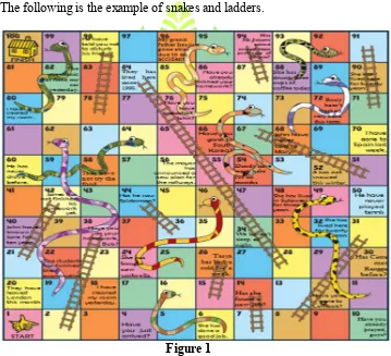 THE INFLUENCE OF USING SNAKES AND LADDERS TOWARDS STUDENTS’ PRESENT ...