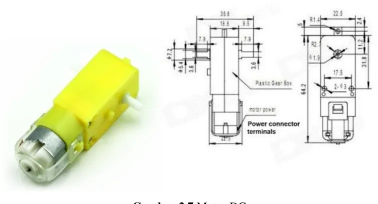 Gambar 2.7 Motor DC 