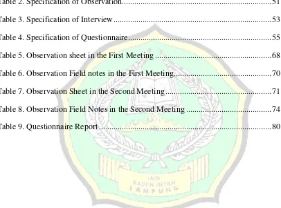 Table 2. Specification of Observation .......................................................................
