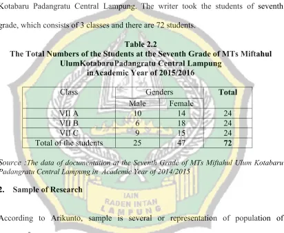 Table 2.2The Total Numbers of the Students at the Seventh Grade of MTs Miftahul
