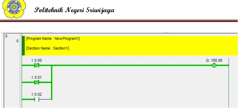 Gambar 2.12 Contoh Penggabungan Instruksi AND dan OR  