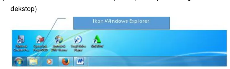 Gambar 4.  1ikon Windows Explorer 