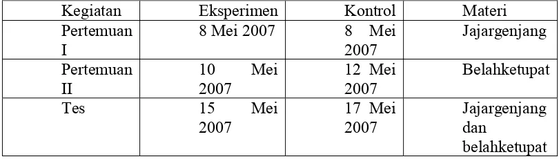 Tabel 4.1. Jadwal Pelaksanaan Pembelajaran  