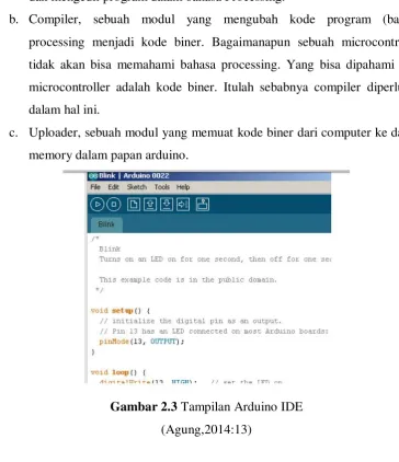 Gambar 2.3 Tampilan Arduino IDE 