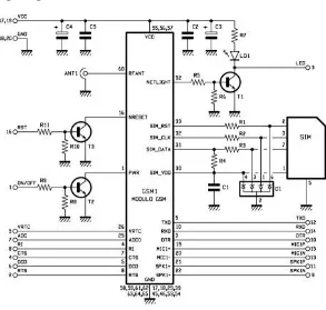 Gambar 2.10  Diagram Blok Modul Sim 900A (Sumber : https://store.fut-electronics.com) 