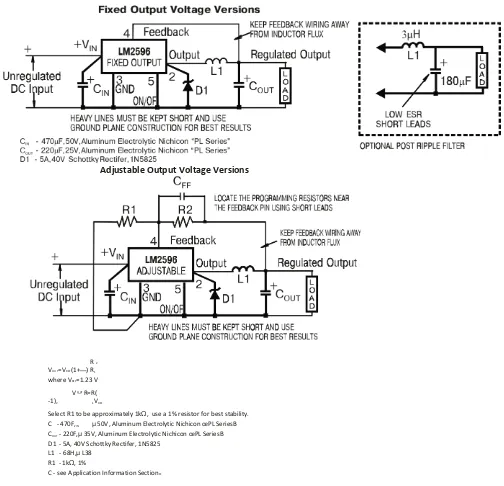 Figure 1. Standard Test Circuits and Layout Guides  