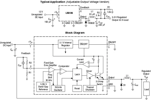 Figure 1. Typical Application and Internal Block Diagram
