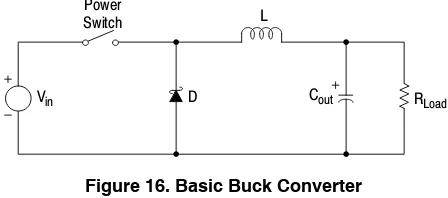 Figure 16. Basic Buck Converter