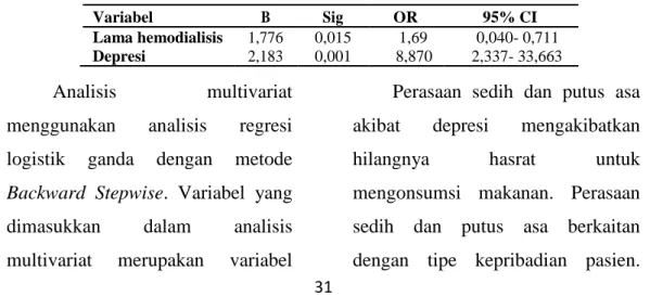 Tabel 3. Hasil analisis multivariat