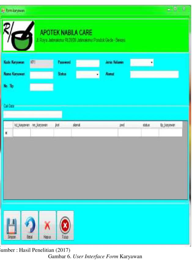 Gambar 6. User Interface Form Karyawan 